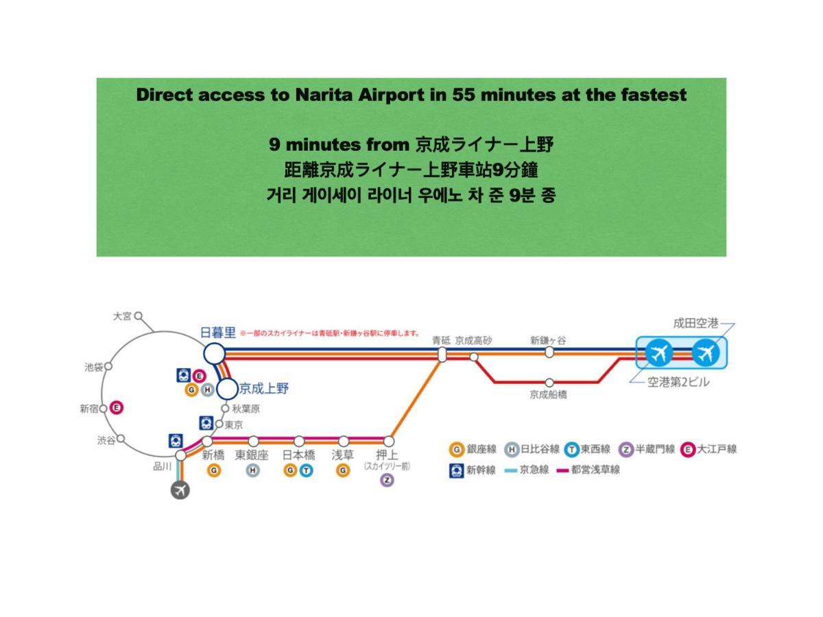 上野レトロ花 2-4人和風寝室 山手線3分 上野浅草銀座近い 御徒町駅3分 アメ横3分 上野駅10分 上野広小路駅3分 湯島駅2分 空港直接 * Tokyo