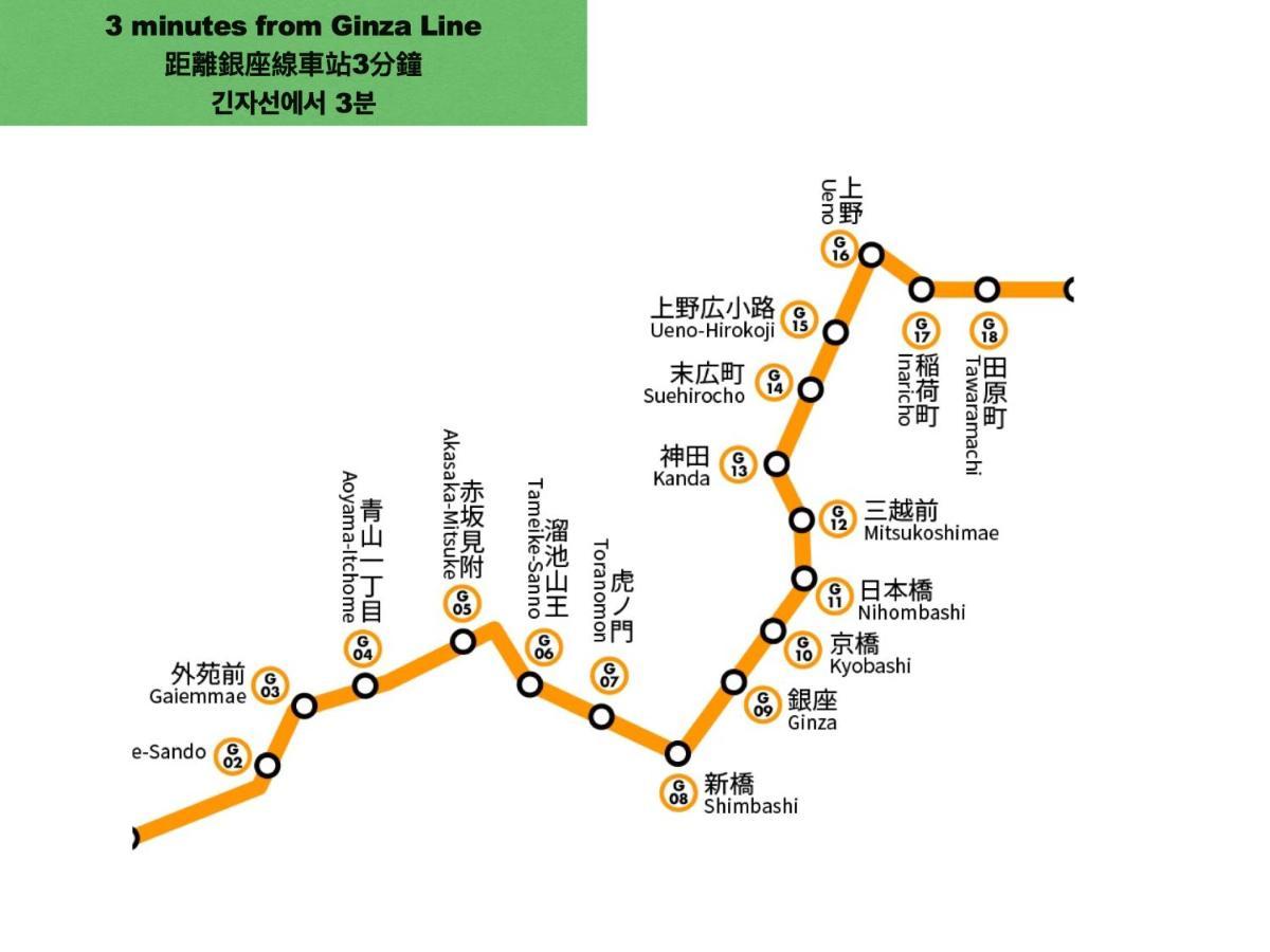 上野レトロ花 2-4人和風寝室 山手線3分 上野浅草銀座近い 御徒町駅3分 アメ横3分 上野駅10分 上野広小路駅3分 湯島駅2分 空港直接 * 東京都